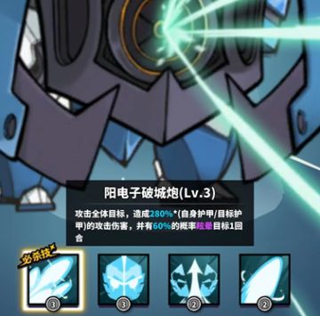 芯片搭配攻略——钢铁领袖篇