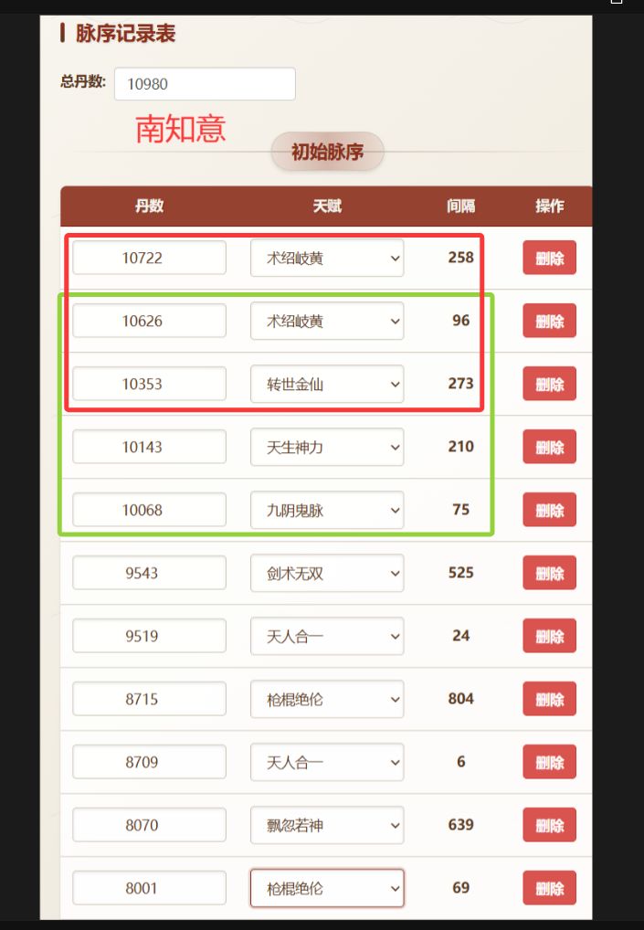 南知意:2772丹-金顶混鹤、1833-金顶混 2