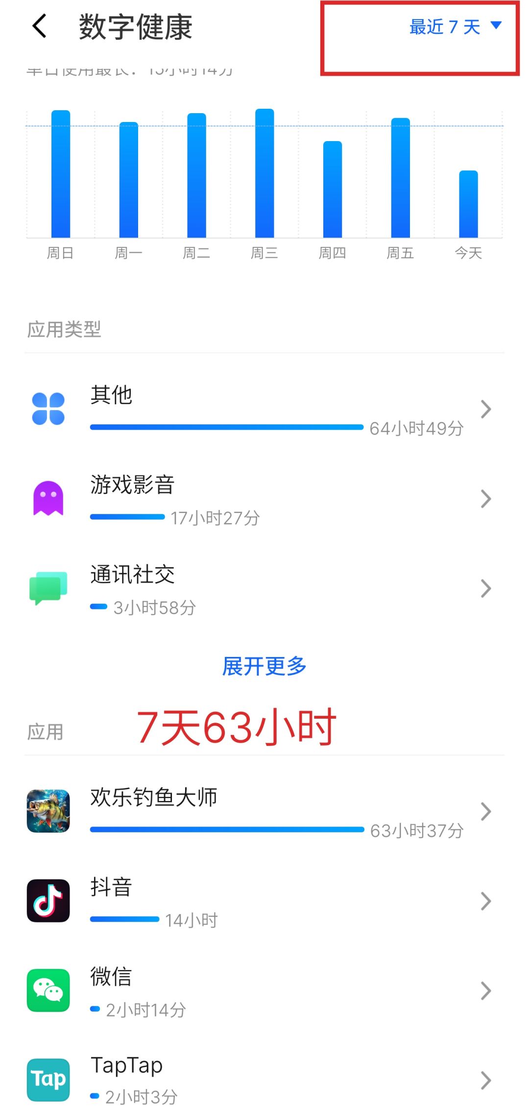 不想送别送了 2