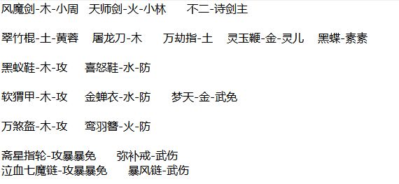 自己觉得好用的红装截图