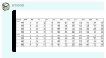 玉女剑和素心剑的加成结果