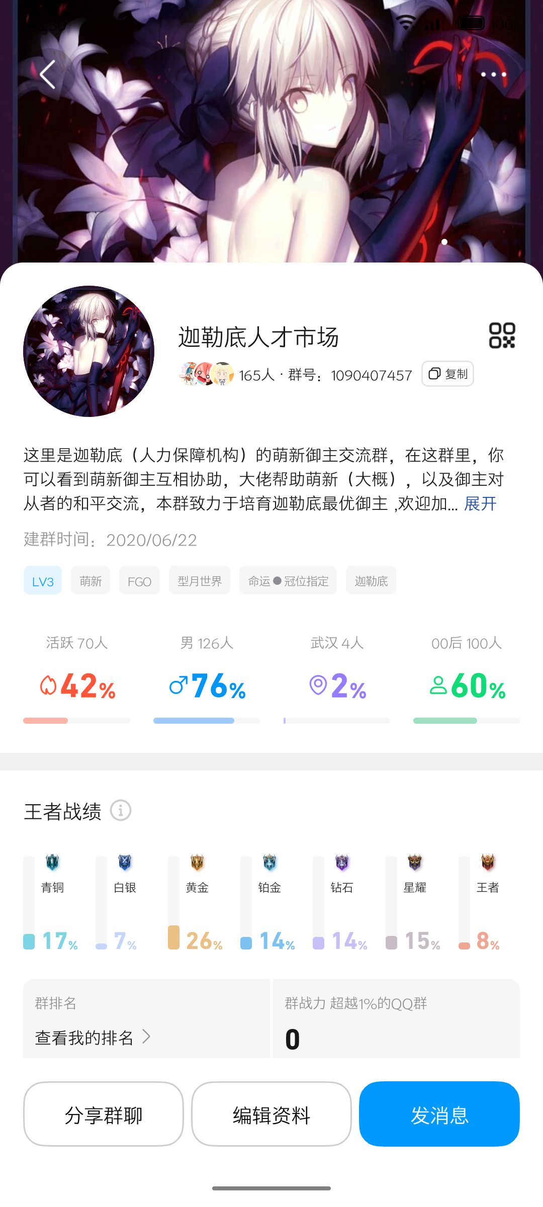 FGO群招人啦!!! GOGOGO 出发咯 ! 1