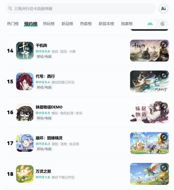 感谢支持！预约榜第16名 & demo试玩开放