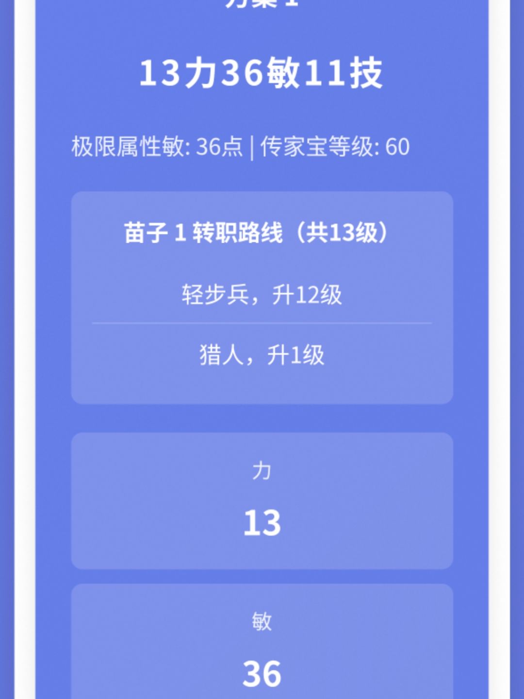 现在敏套还有没有搞头? 2