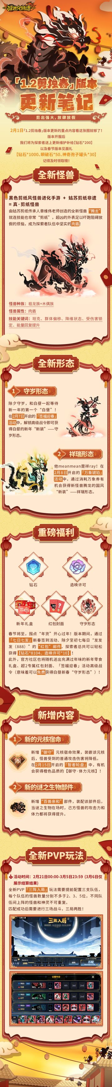 「1.2剪烛春」版本更新笔记