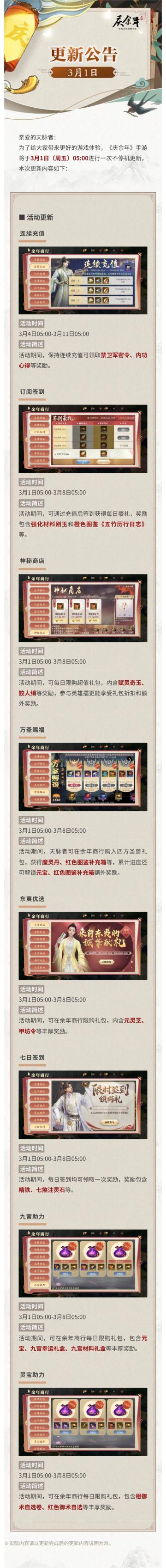 【公告】3月1日更新公告