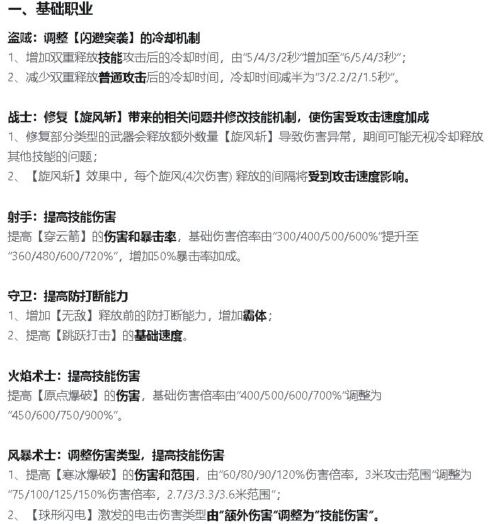 元气骑士前传新赛季更新时间25号 1