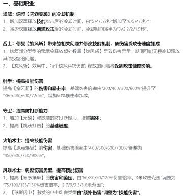 元气骑士前传新赛季更新时间25号