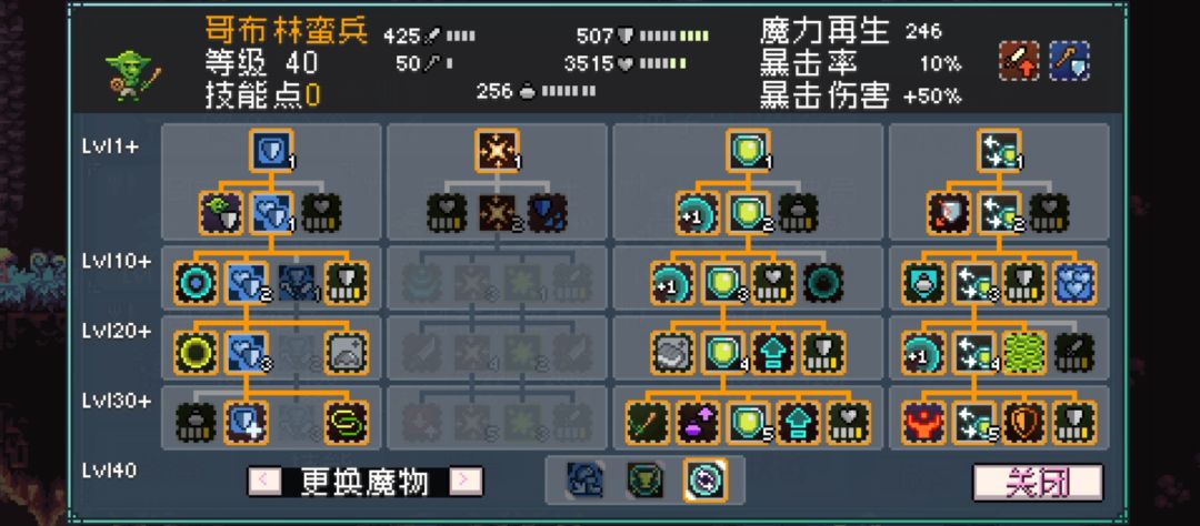 哥布林确实强 1