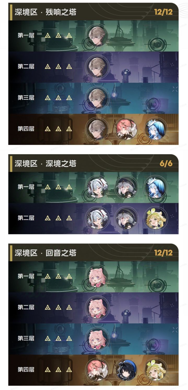 恐怖的数值截图