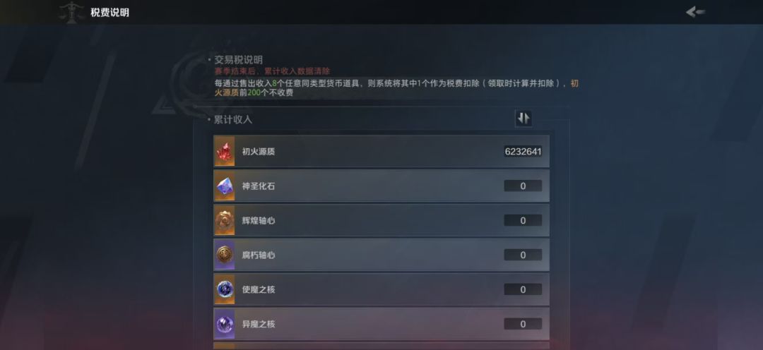 火炬之光搬砖焚决我只教一遍！！截图