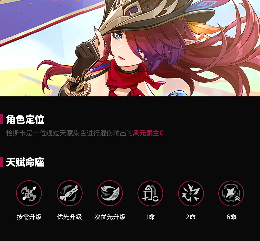 【原神】速通恰斯卡如何培养！| 一图流攻略截图