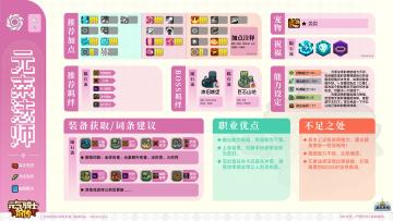 全职业BD推荐（1）