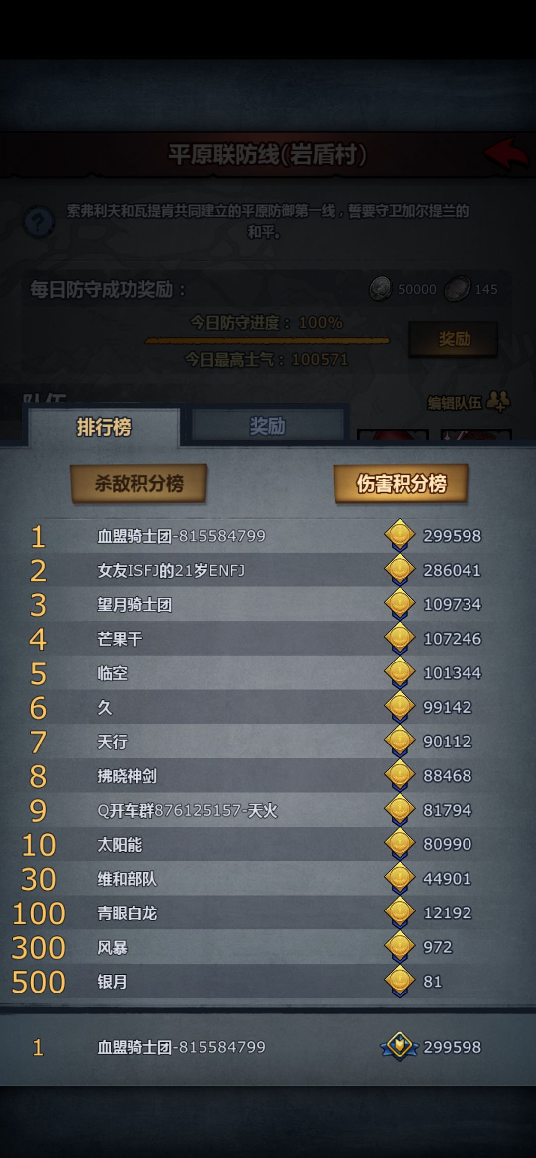 【纪念贴】帕洛入侵、文明之战双齐标 3