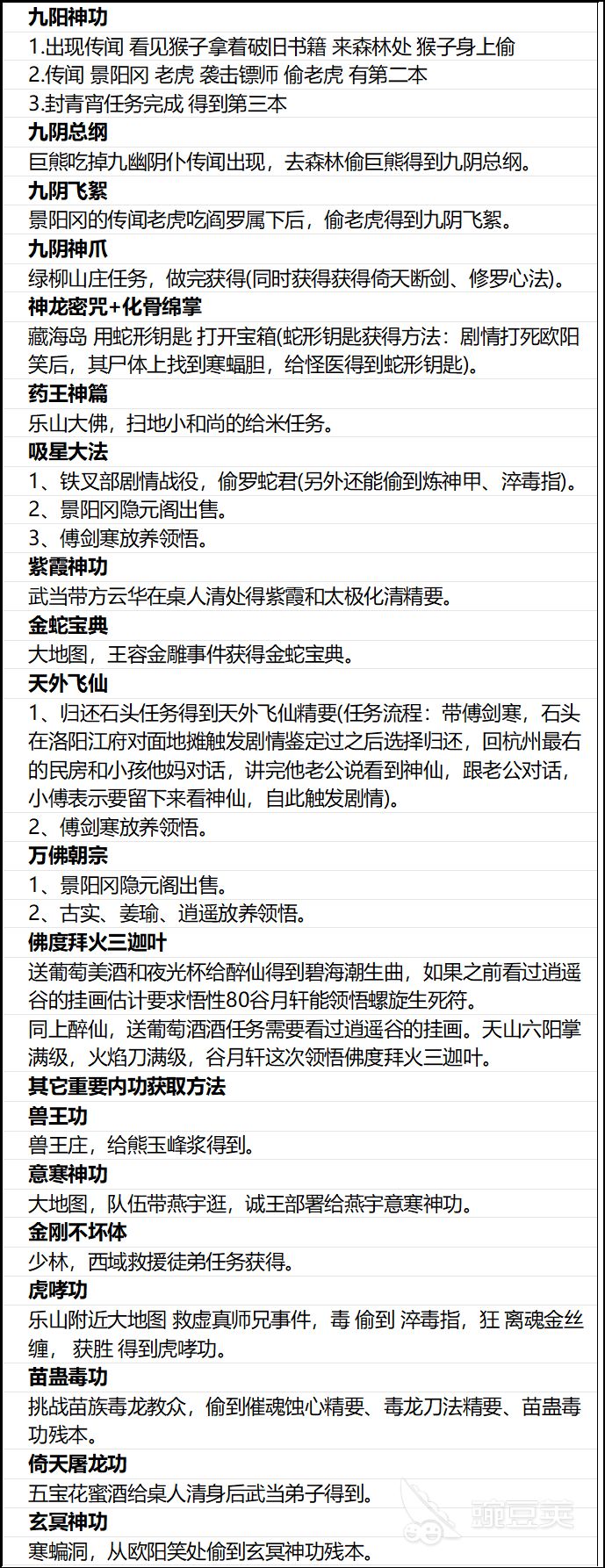 内功获得及偷取数量 2