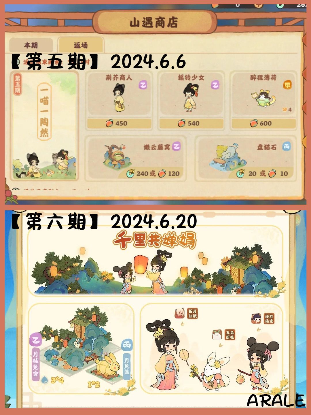 山遇返场统计 3