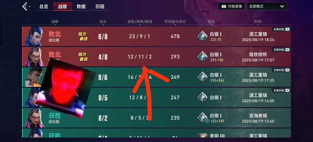 这游戏怎么赢呀? 1