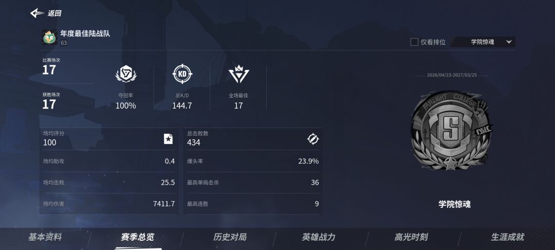 挂钩 4