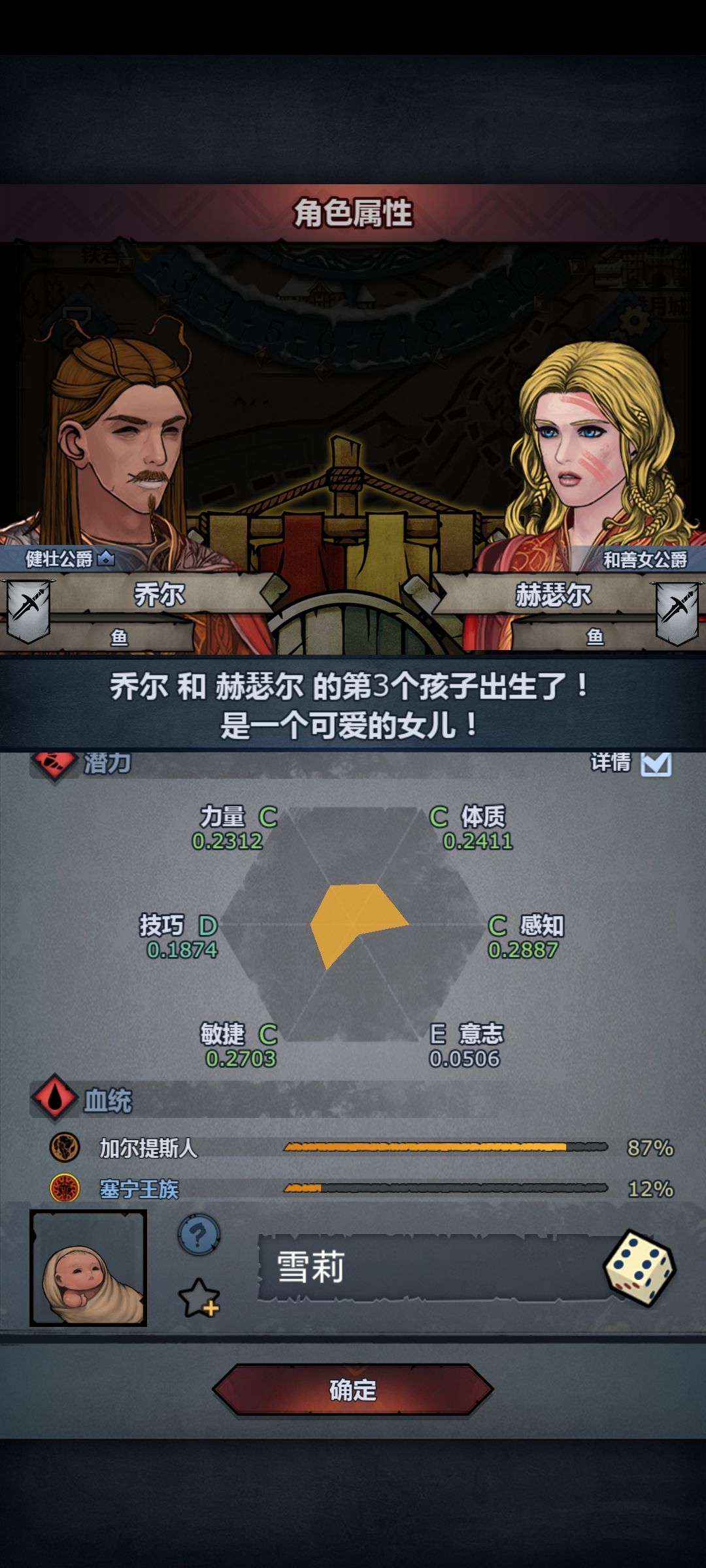 嘿嘿嘿嘿,双太阳+双金睛 2