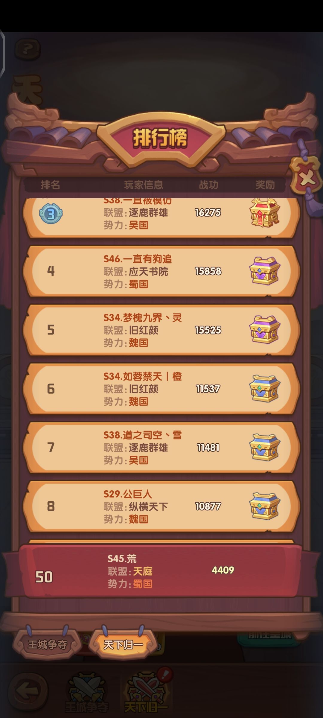 这个统一天下的奖励给的太快了 1