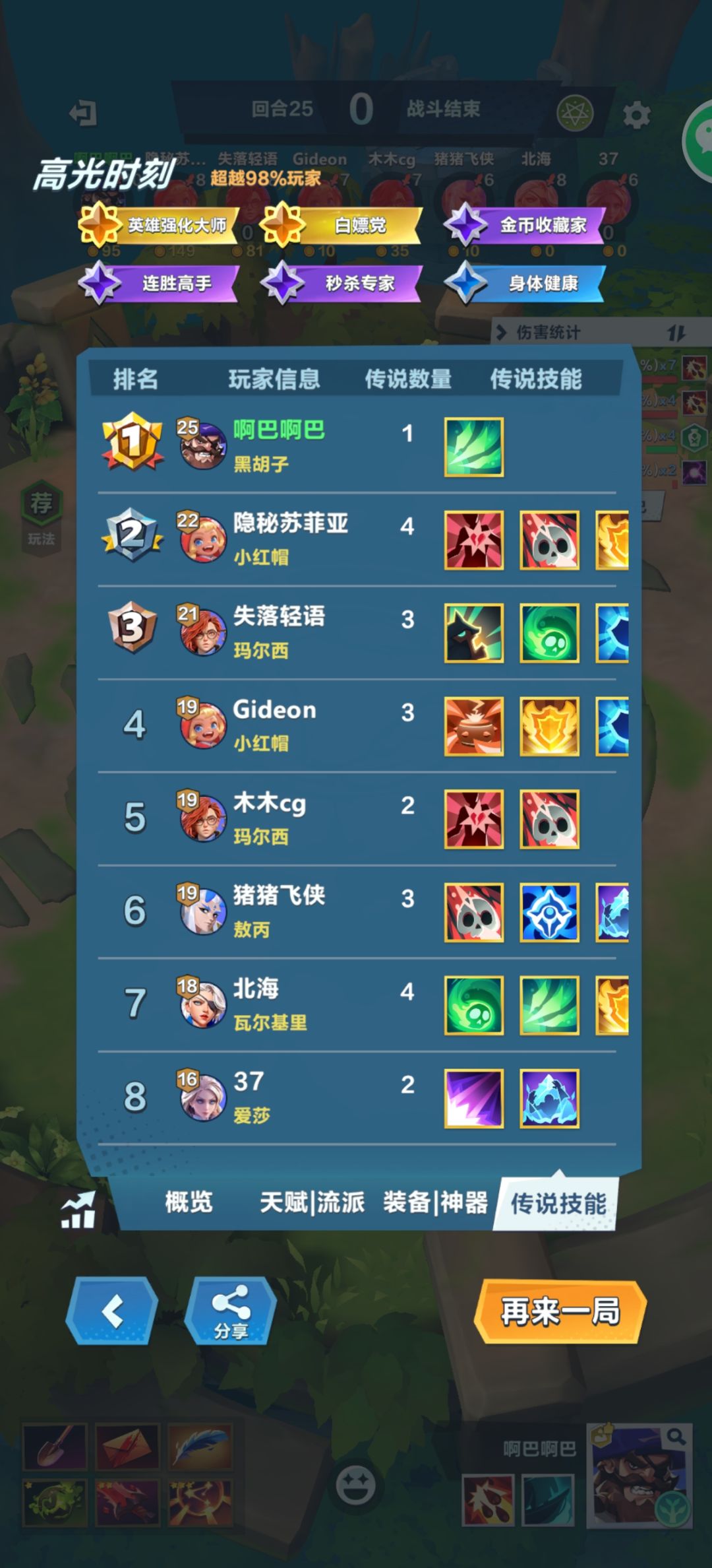 是我错了,原来小红帽还不够超模 3