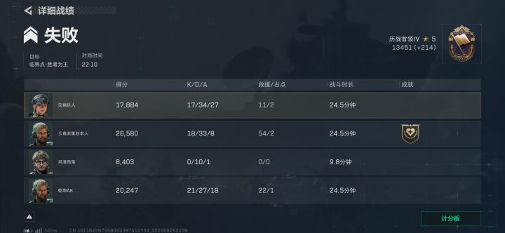 差不多的对局,一个分不到100,一个直接200截图