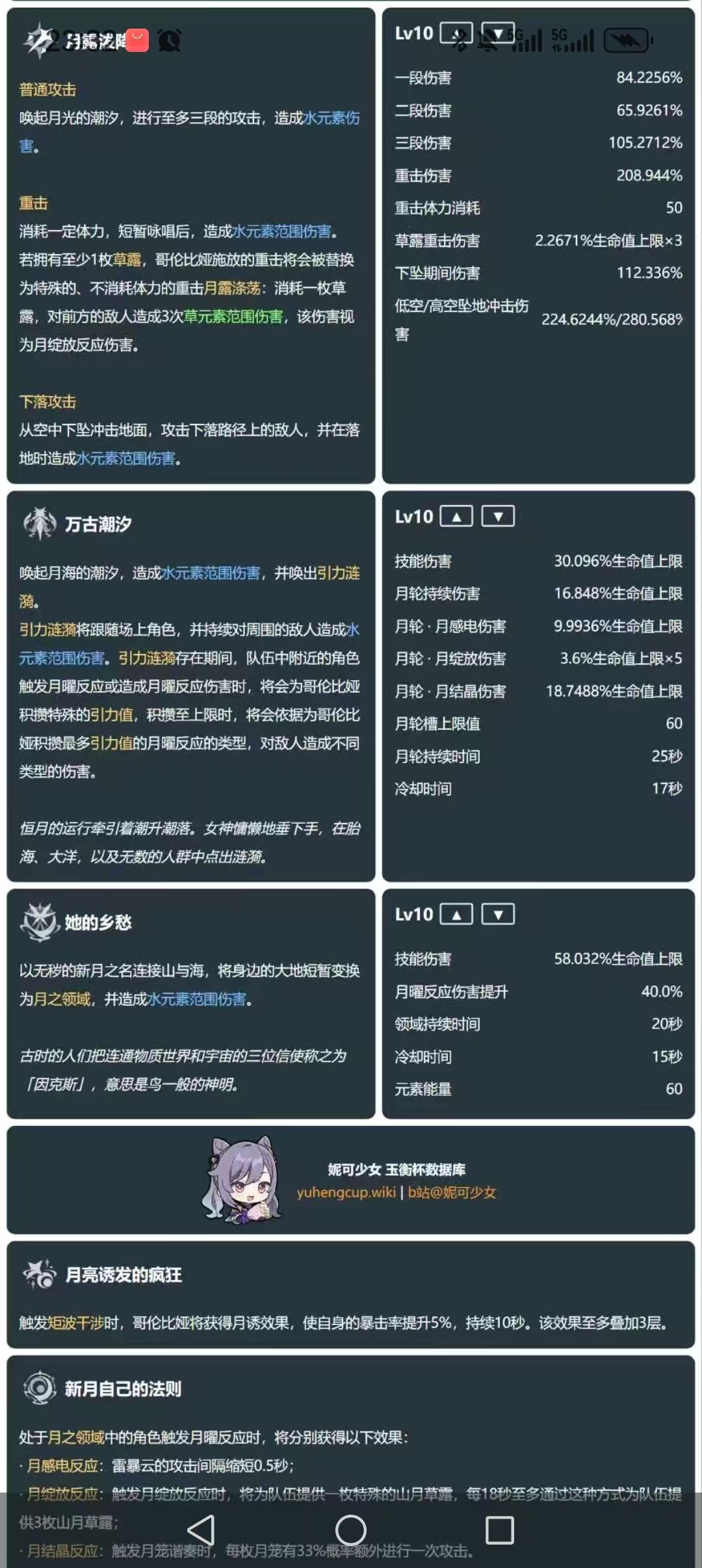 可惜可能抽不到少女 2