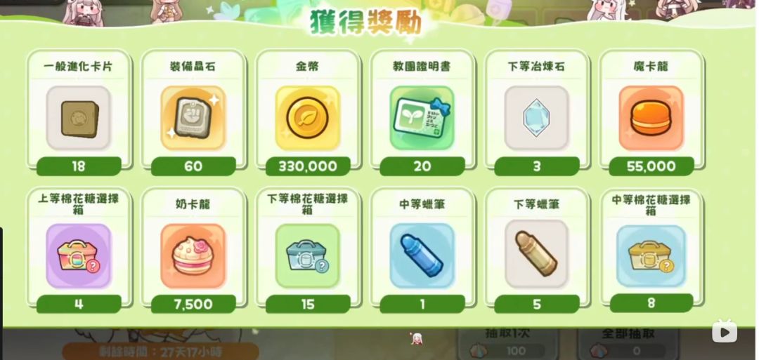 看到有关于卡红糖，分享一下自己看法 2
