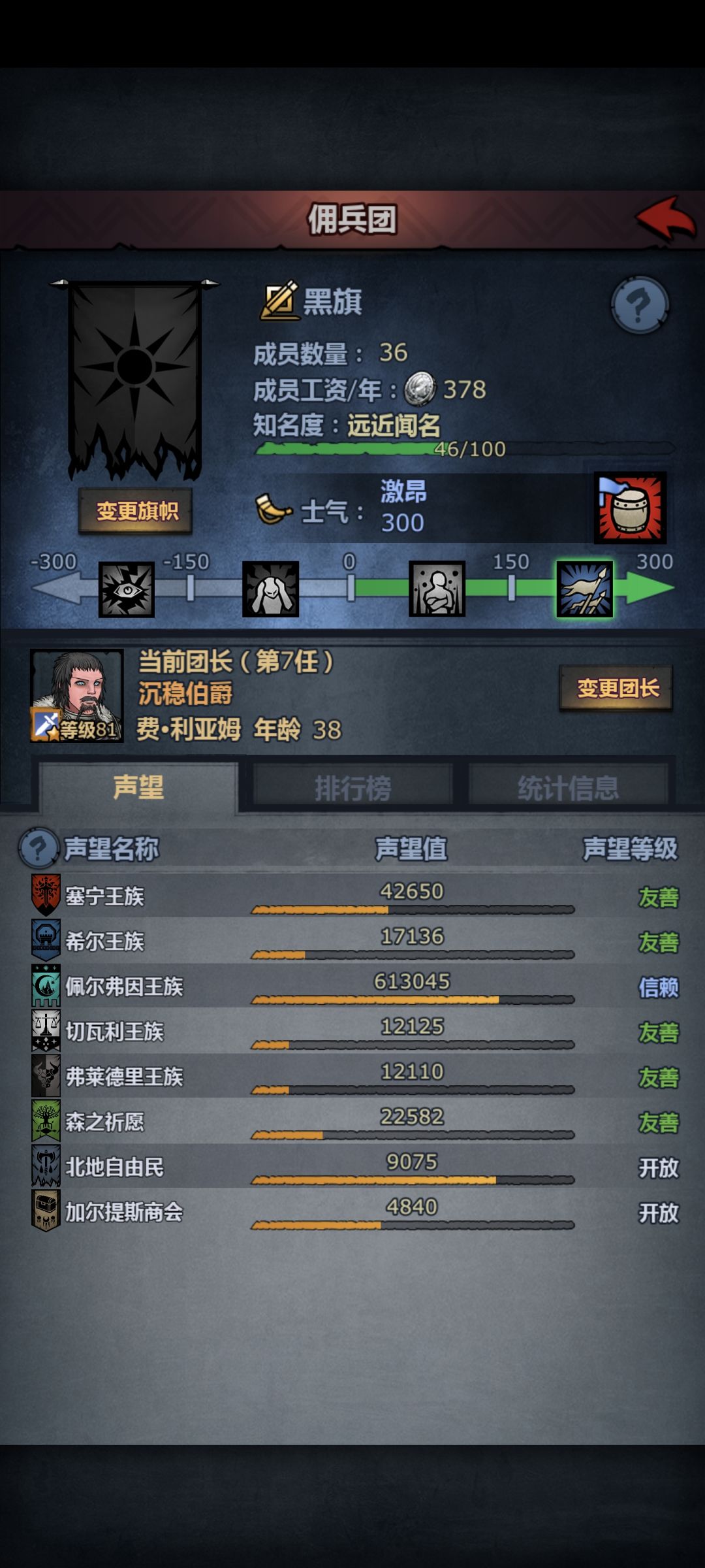 公爵 2