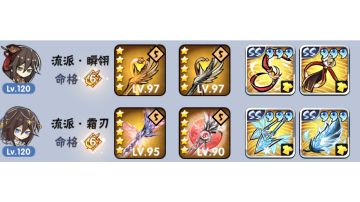 历时315天，霜刃伊鹤养成至6命