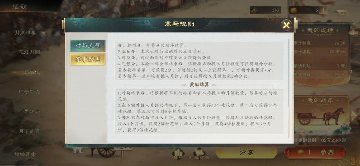 感觉一马当先挺勾史的截图