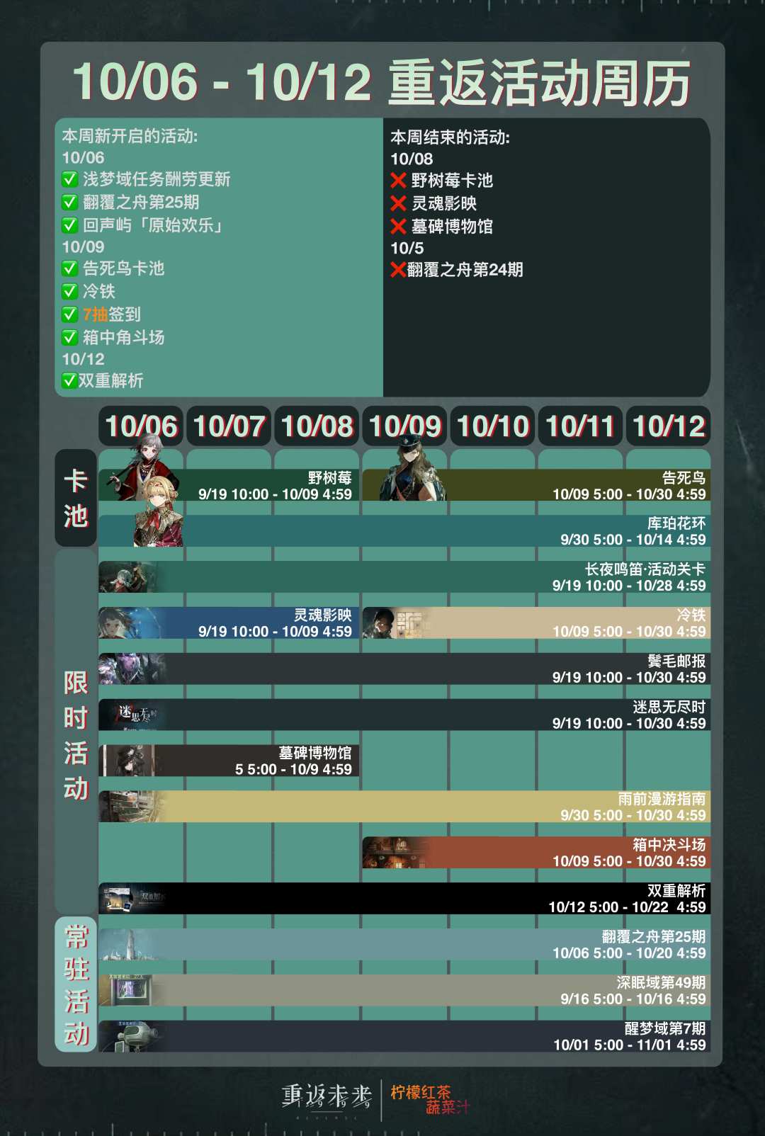 10/06 - 10/12 重返活动周历 1