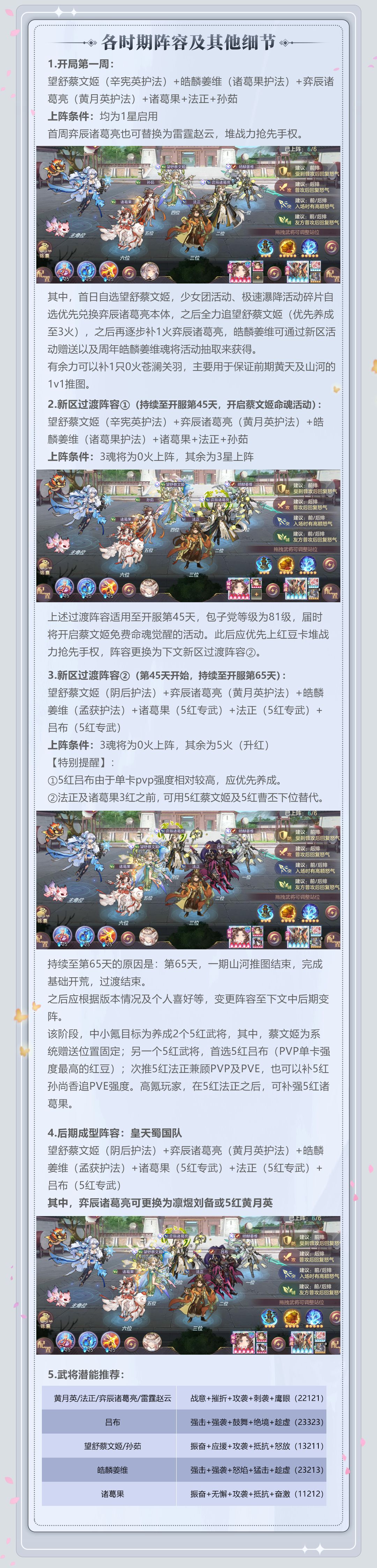 幻想服开局攻略 2