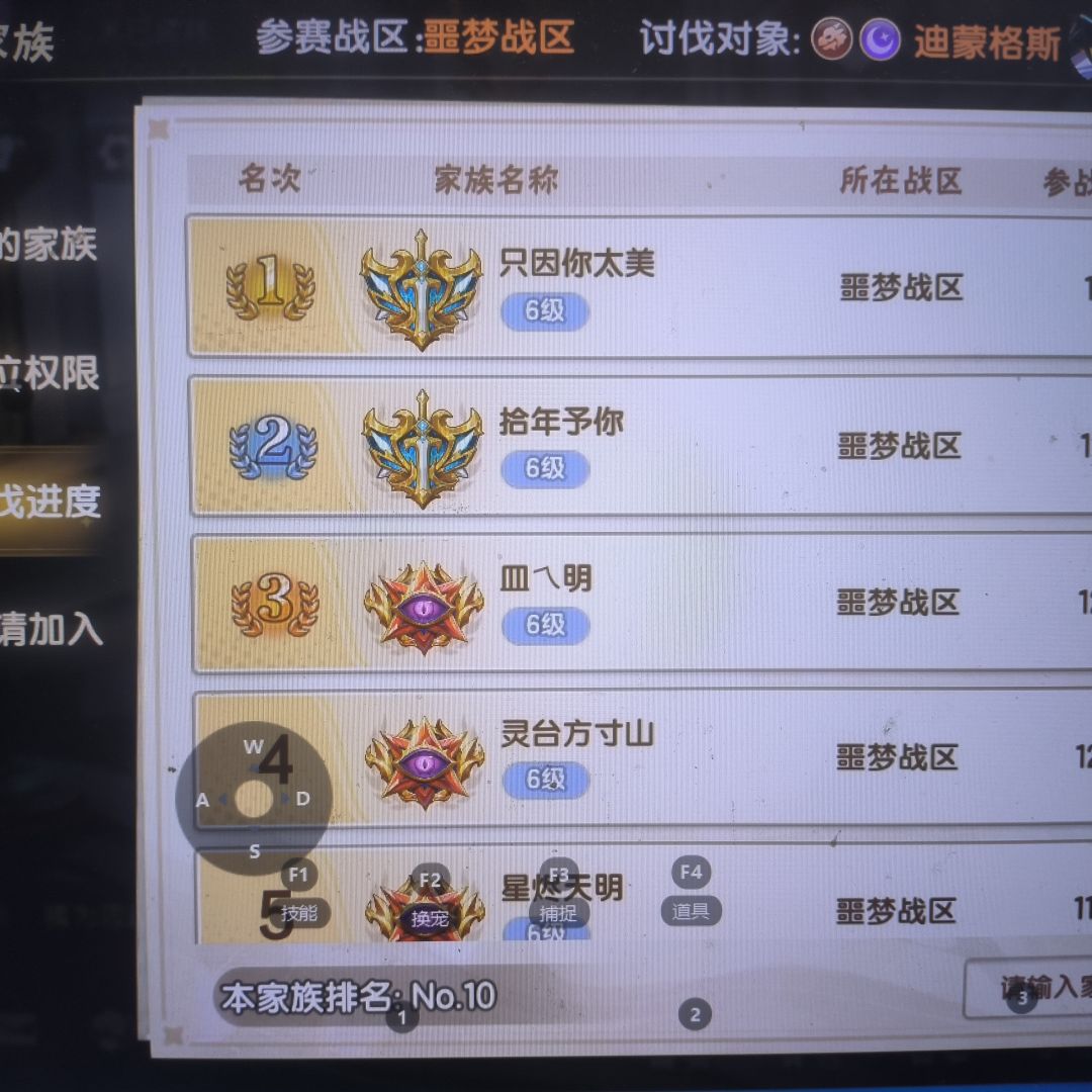 家族招人 1
