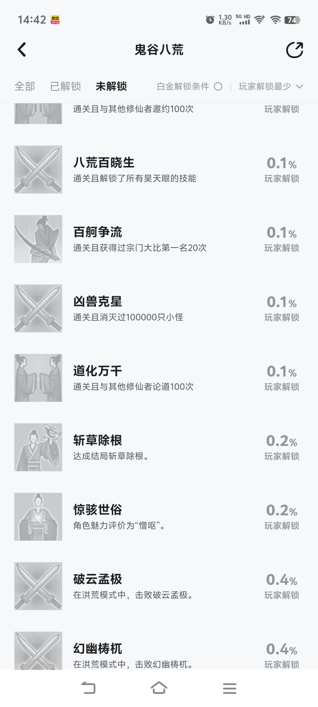 我五个结局都完成了 2
