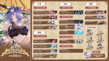 【内含彩蛋密令】管理员的备忘录|「异世界招聘指南」版本