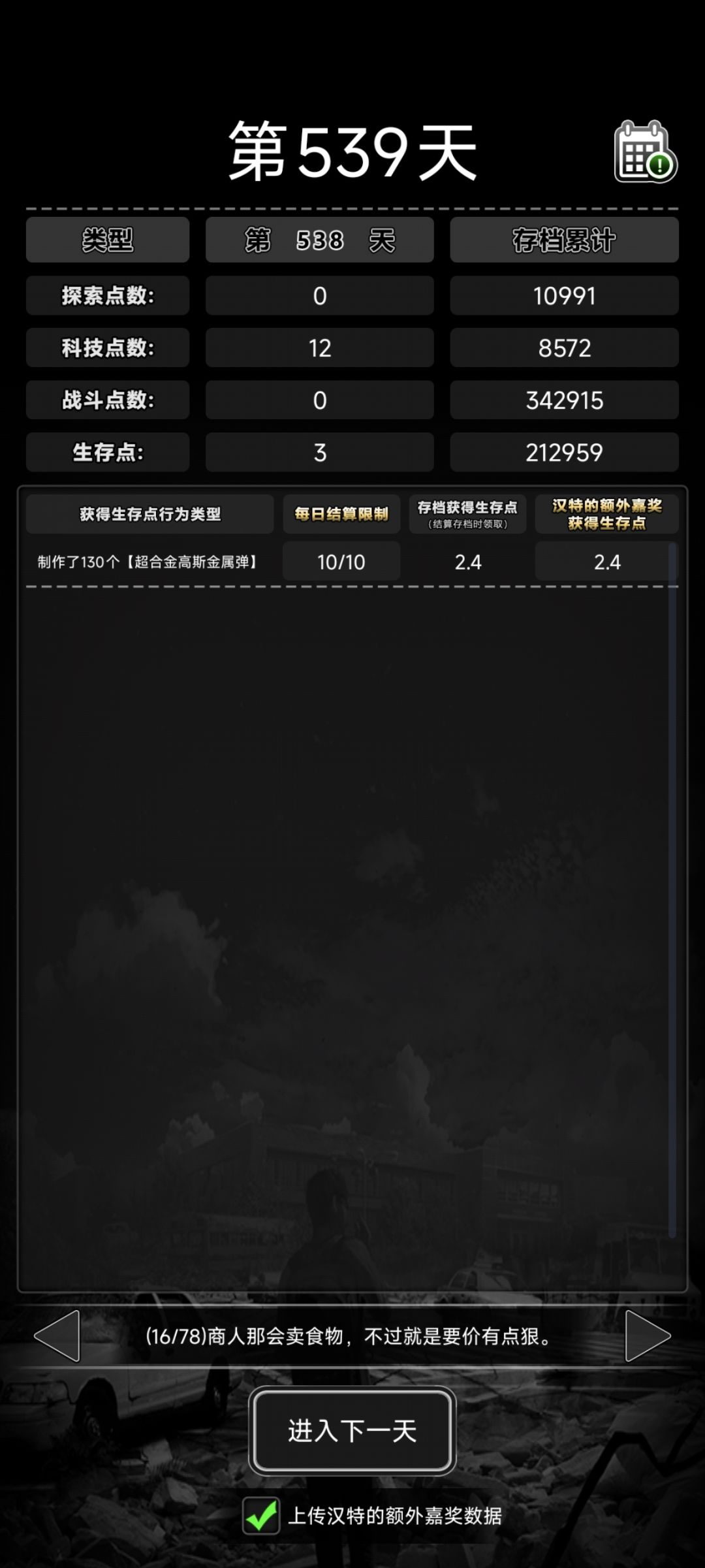 这些点数都有什么用啊? 1
