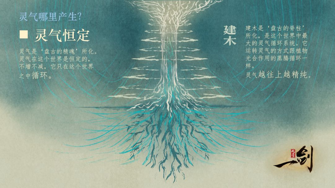 版号来了， 3