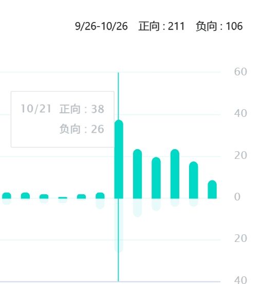 卡厄思梦境评分回暖!周年福利挽口碑?! 2