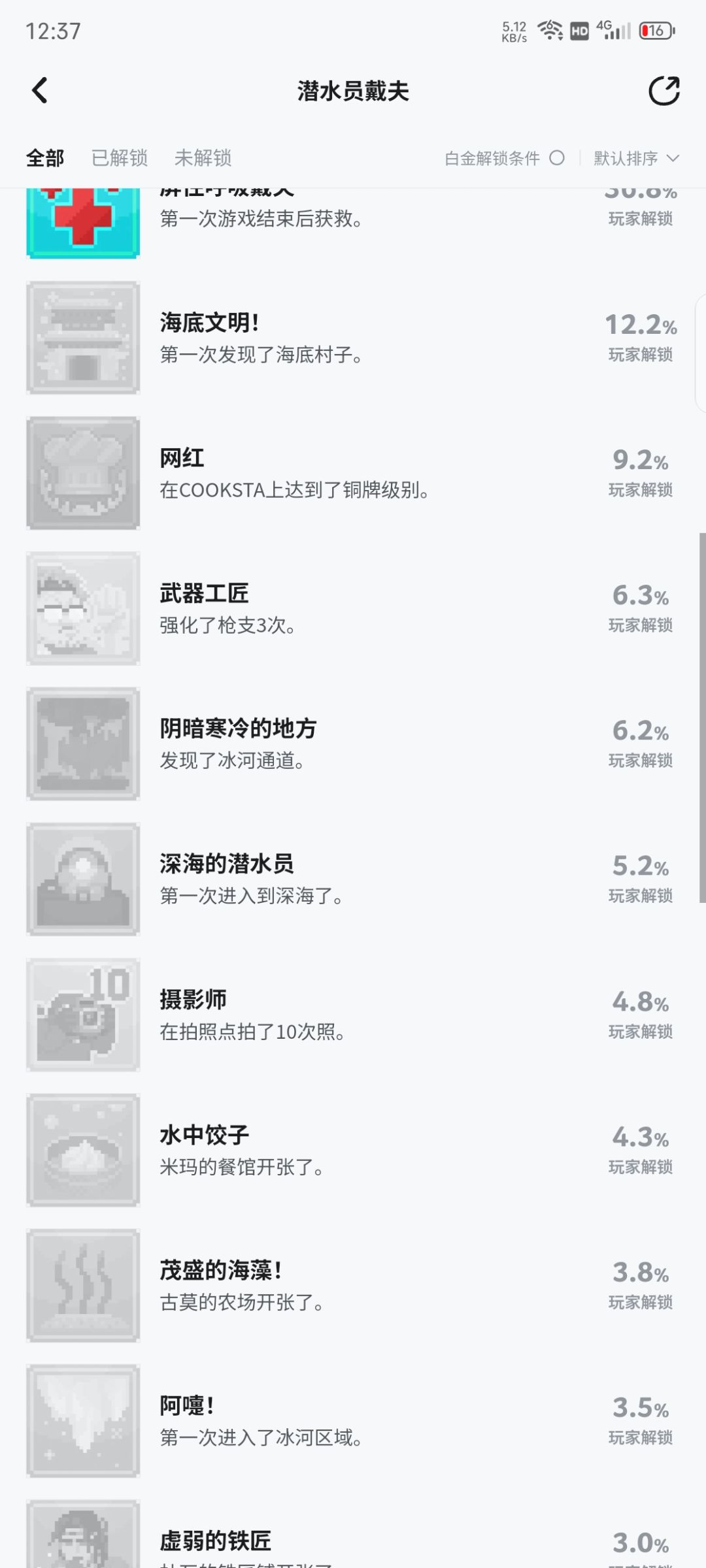 成就怎么没有解锁 2