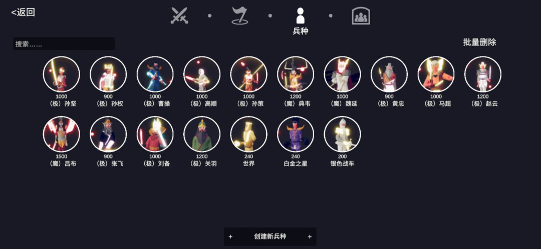 最新三国角色。 1