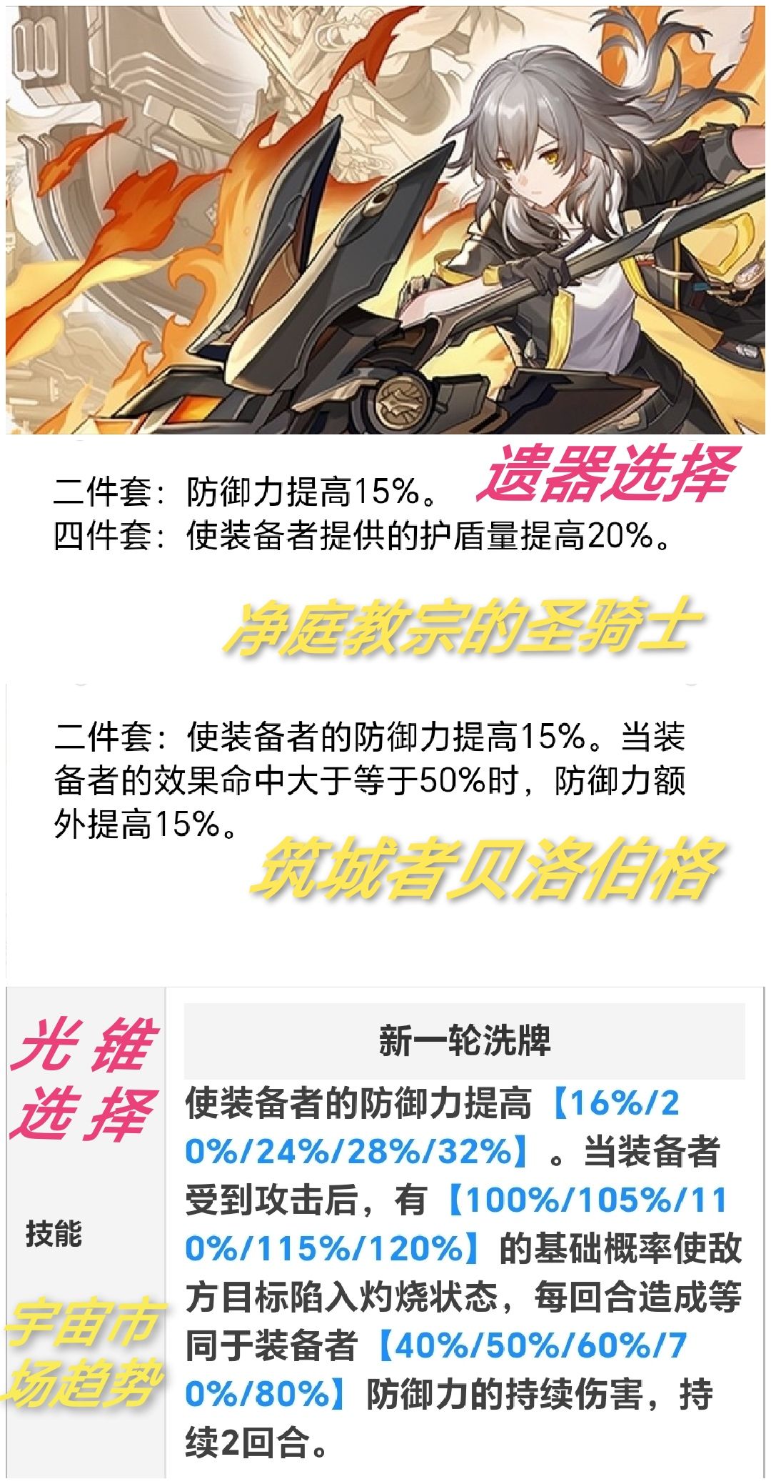 【V2.3攻略】差分宇宙:饮月队 VS 萨姆 3