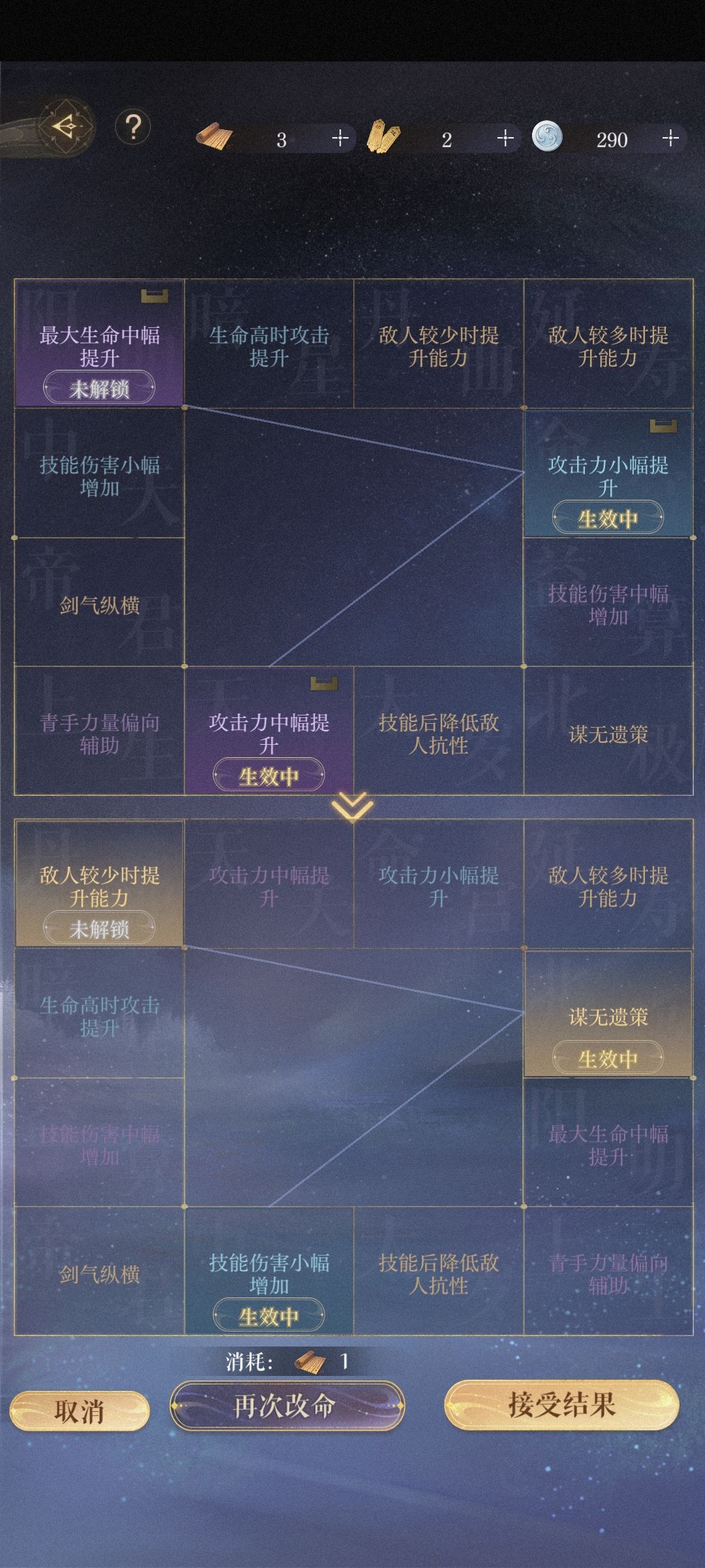 震惊,我什么时候这么欧了,一洗就是好命盘 1
