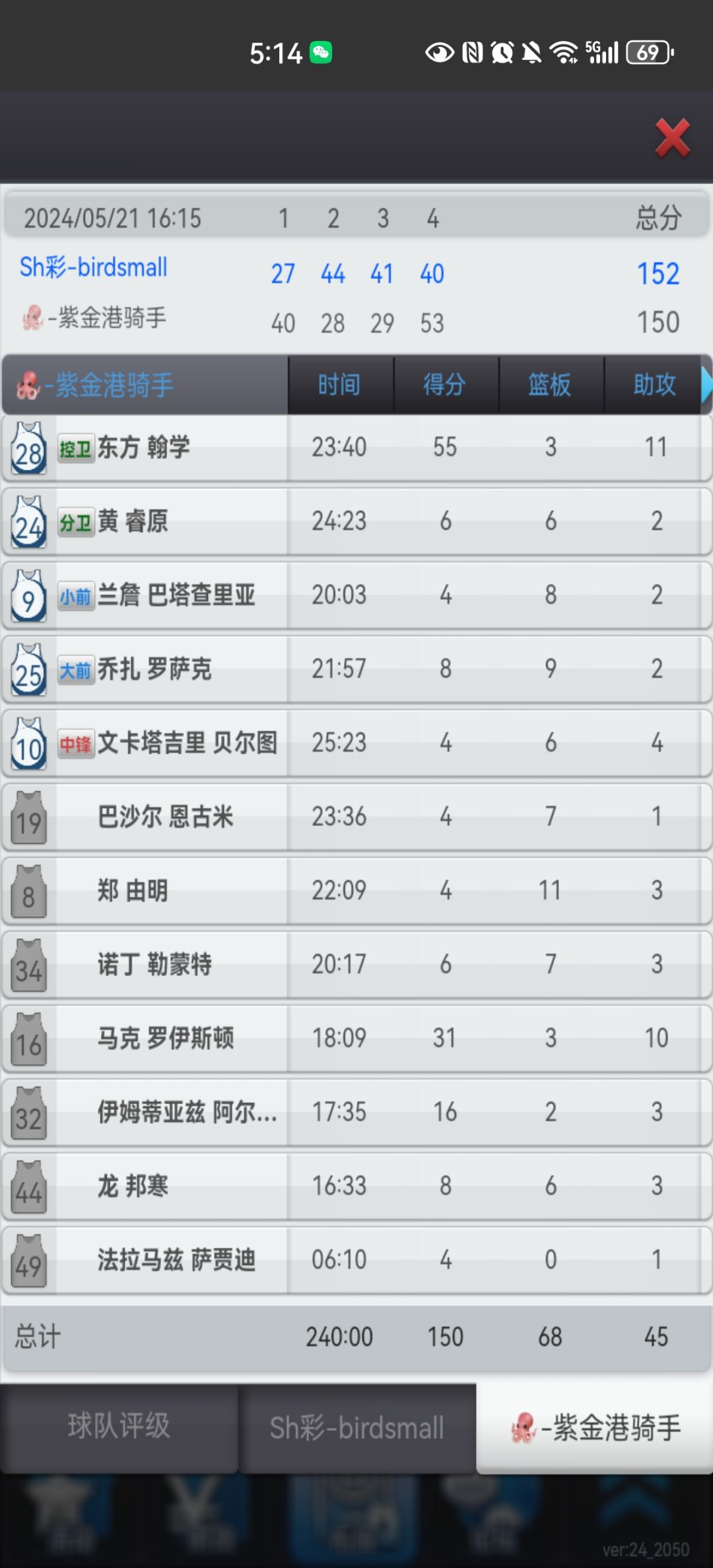 无力吐槽的盟赛,幸运大爆冷 2