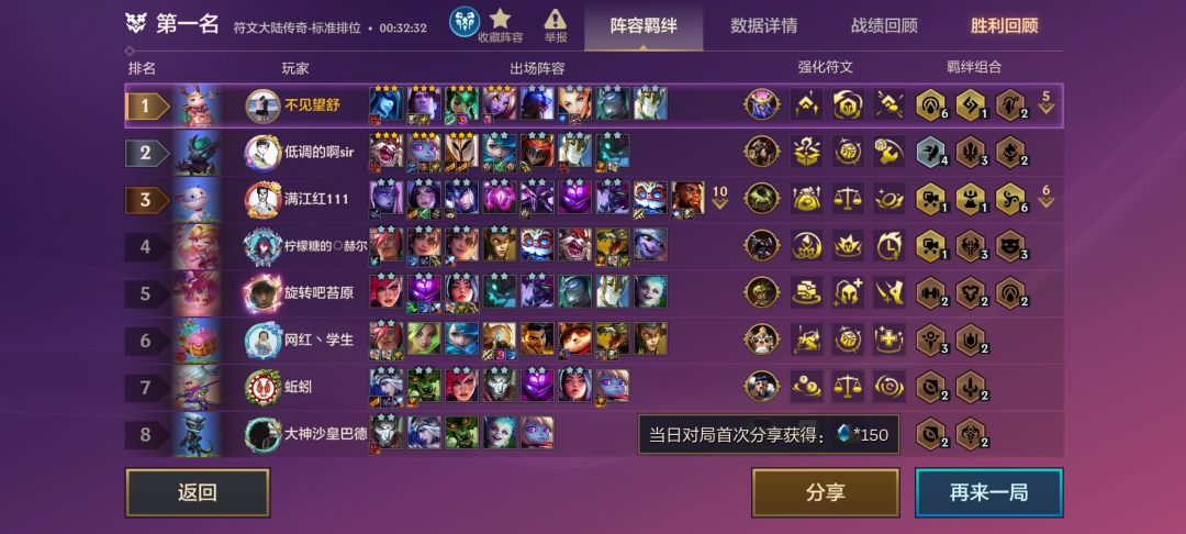 必须承认龙王确实好玩 1