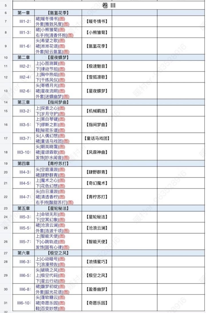 存（自用别收藏，随时可能删除）截图