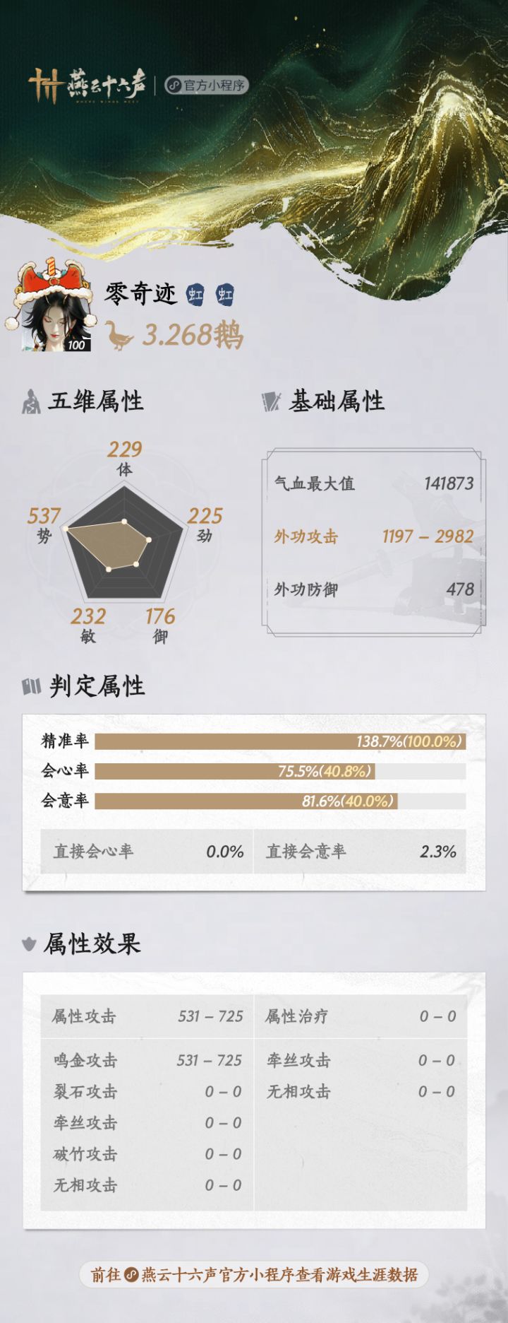 有没有大佬可以指点一下怎么加战力啊[表情_豹哭]截图