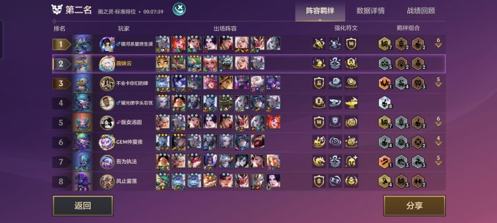 凯隐奇遇真的一坨截图