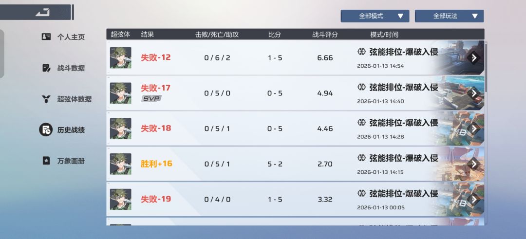 策划你给我出来,看看这都是什么极品 2