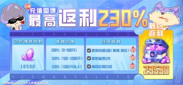 《激战亚拉特》三测返利规则和详细说明